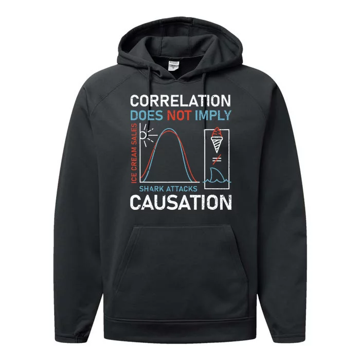 Correlation Does Not Imply Causation Performance Fleece Hoodie