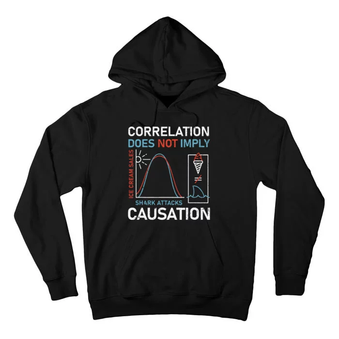 Correlation Does Not Imply Causation Tall Hoodie