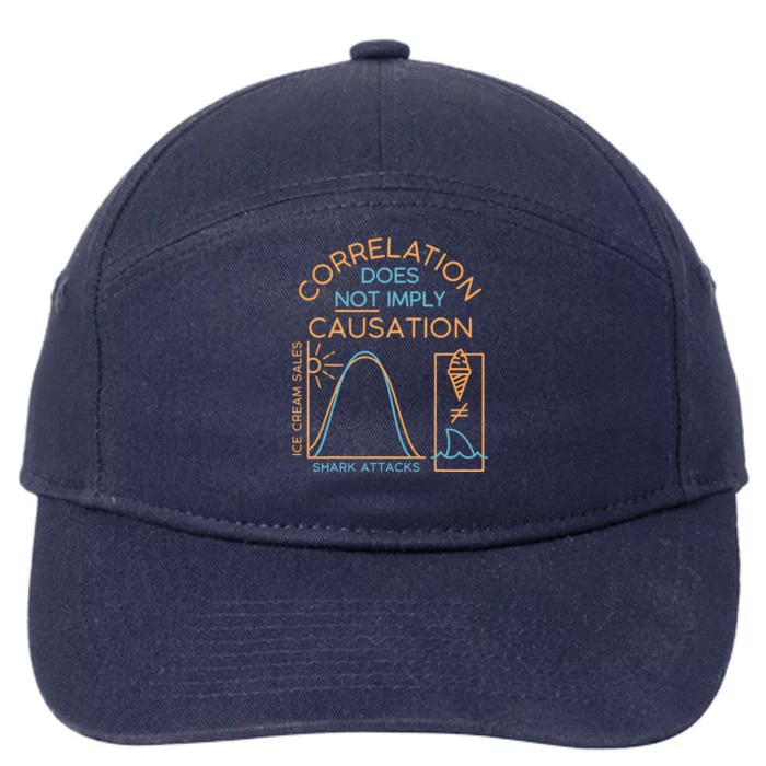 Correlation Does Not Imply Causation 7-Panel Snapback Hat