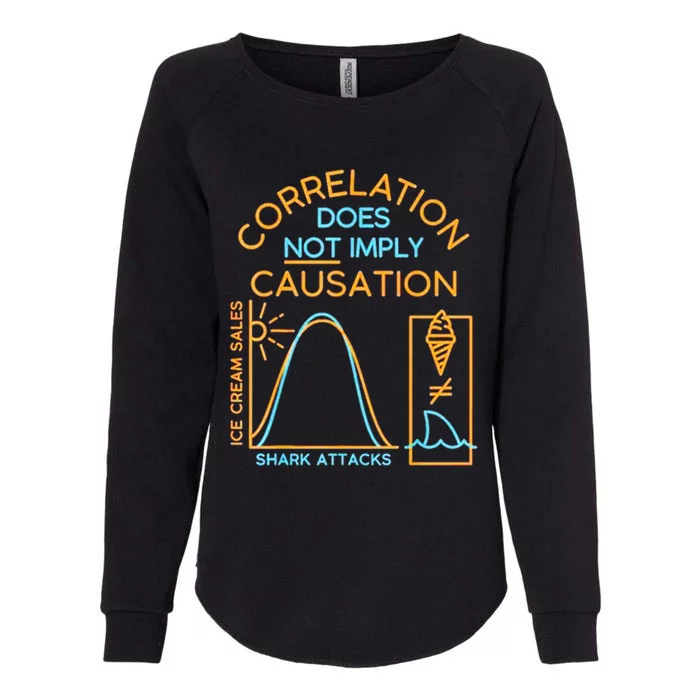 Correlation Does Not Imply Causation Womens California Wash Sweatshirt