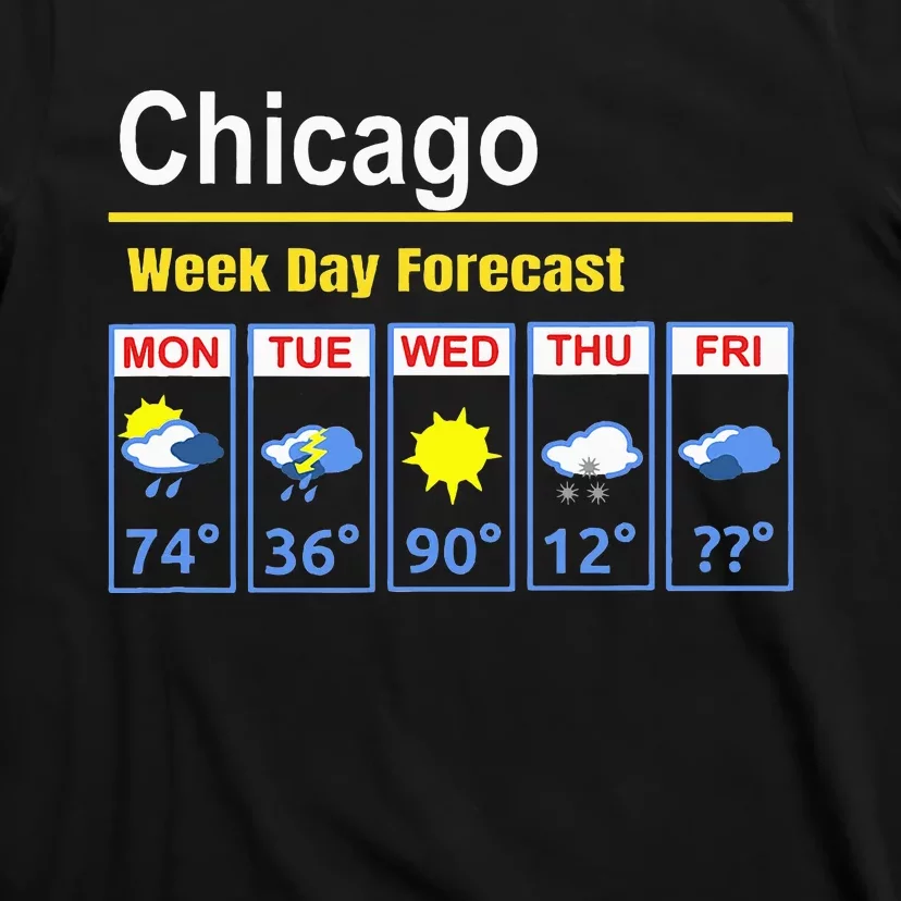 Chicago Erratic 5 Day Weather Forecast T-Shirt