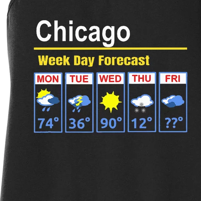 Chicago Erratic 5 Day Weather Forecast Women's Racerback Tank