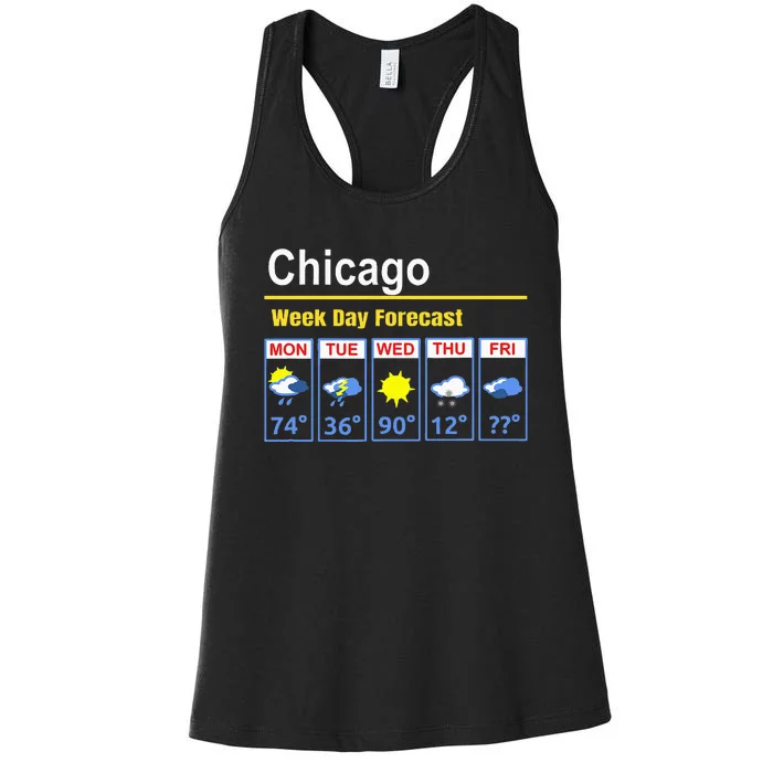 Chicago Erratic 5 Day Weather Forecast Women's Racerback Tank