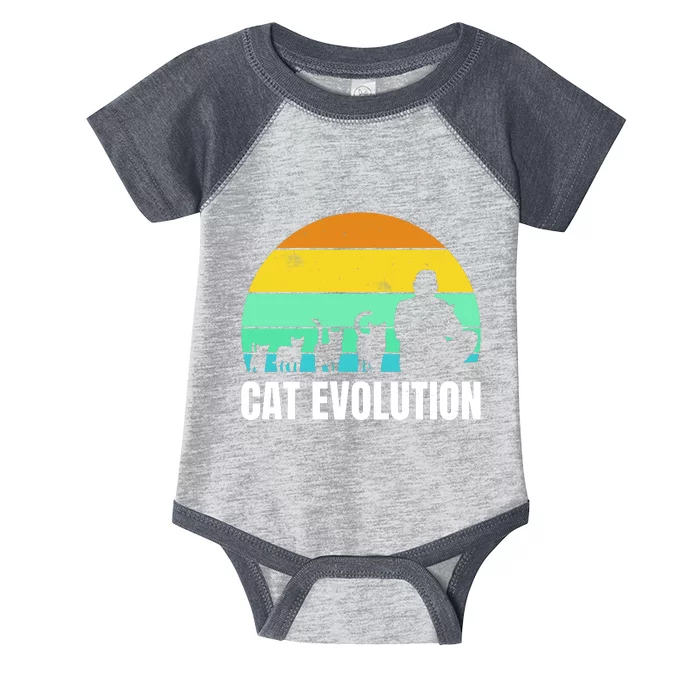 Cat Evolution Infant Baby Jersey Bodysuit