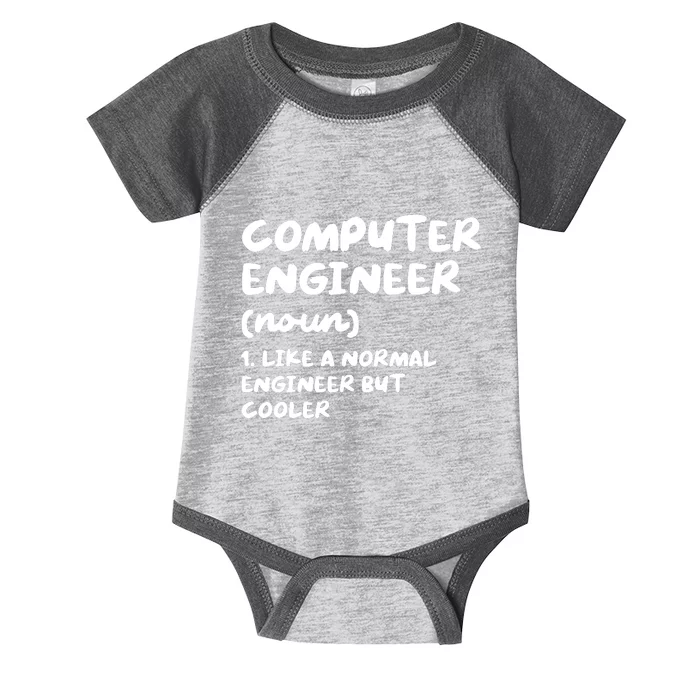 Computer Engineer Definition Funny Engineering Infant Baby Jersey Bodysuit