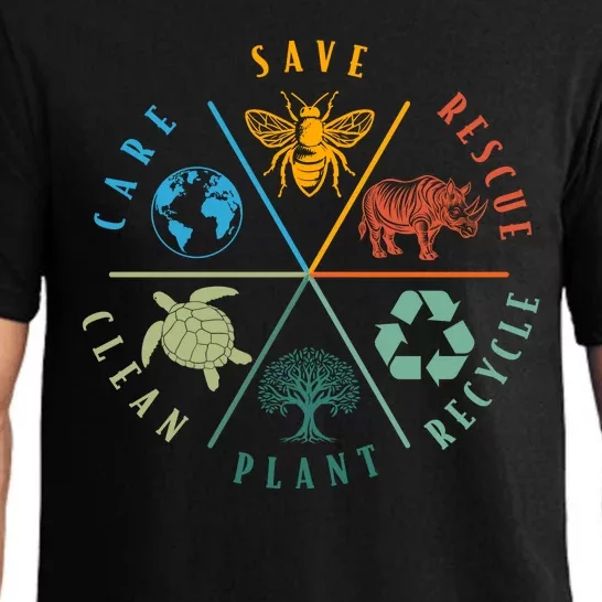 Celebrate Earth Day Save Rescue Recycle Plant Clean Care Pajama Set