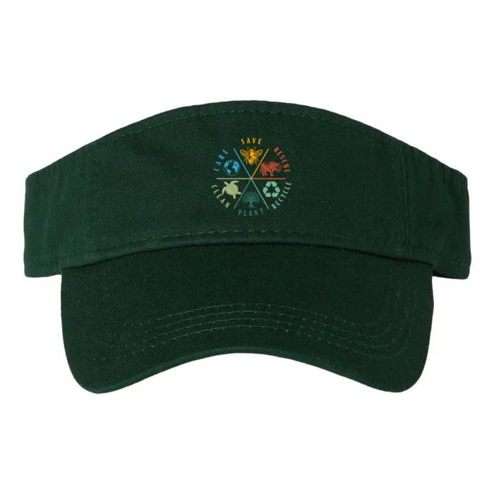 Celebrate Earth Day Save Rescue Recycle Plant Clean Care Valucap Bio-Washed Visor