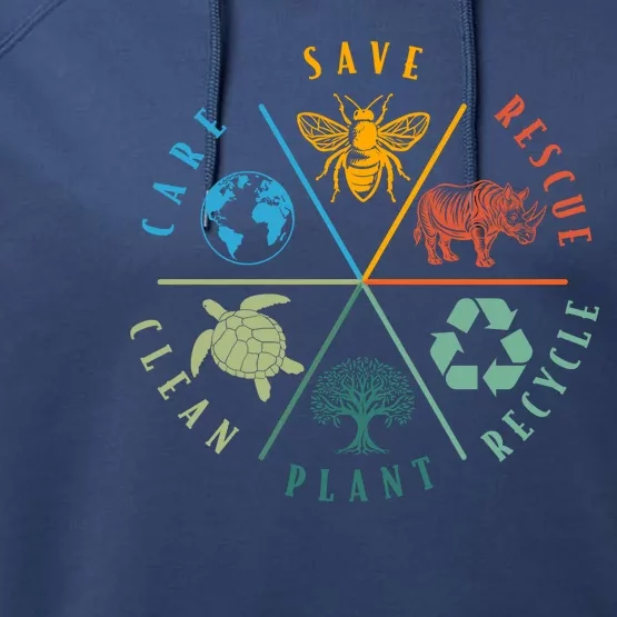 Celebrate Earth Day Save Rescue Recycle Plant Clean Care Performance Fleece Hoodie