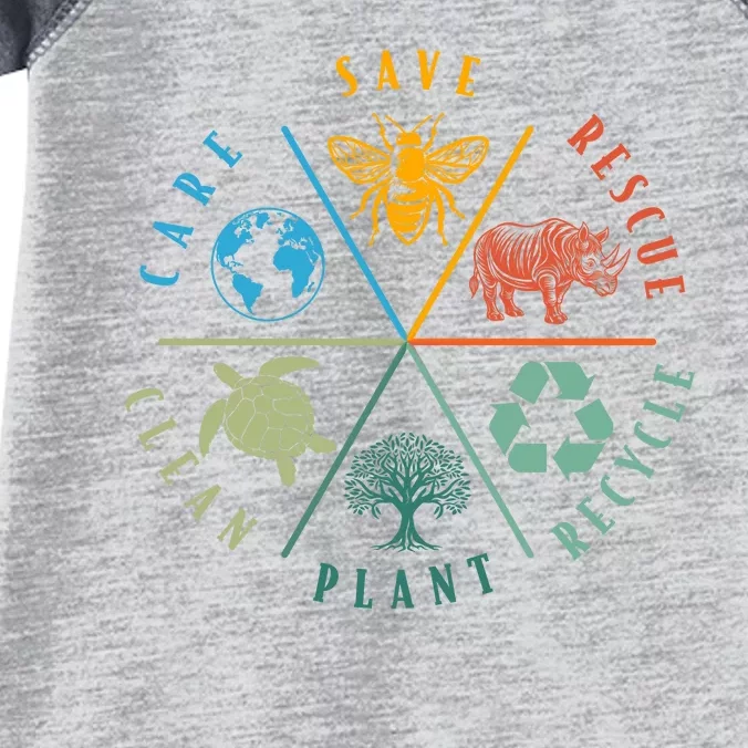 Celebrate Earth Day Save Rescue Recycle Plant Clean Care Infant Baby Jersey Bodysuit