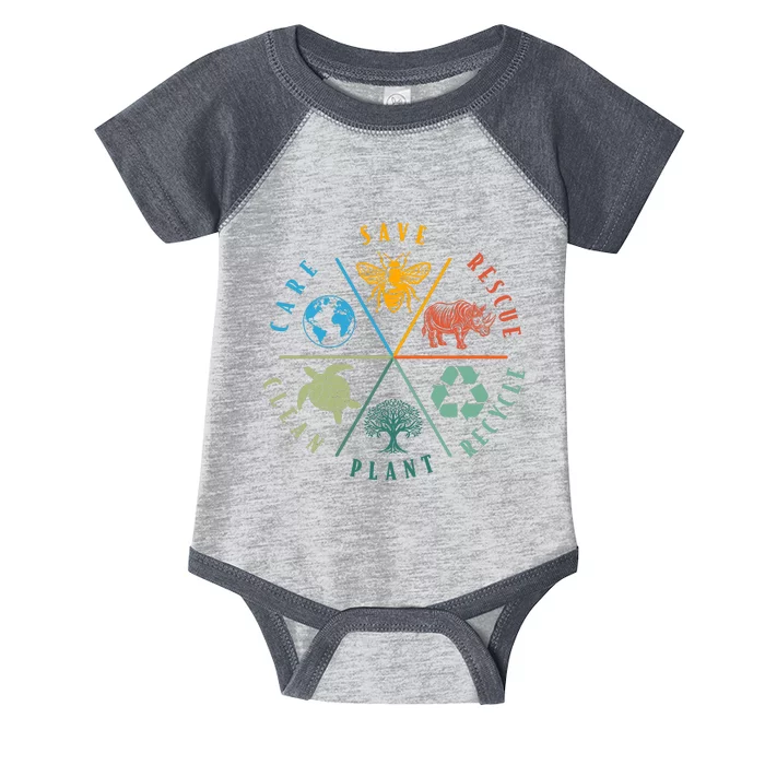 Celebrate Earth Day Save Rescue Recycle Plant Clean Care Infant Baby Jersey Bodysuit