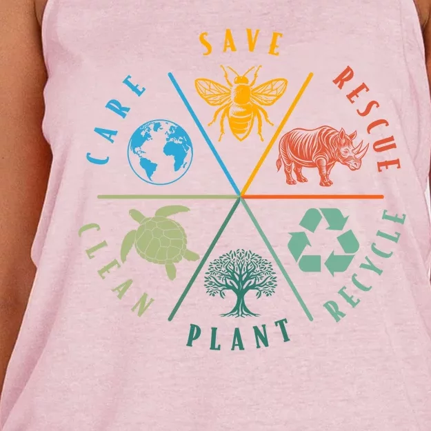 Celebrate Earth Day Save Rescue Recycle Plant Clean Care Women's Knotted Racerback Tank