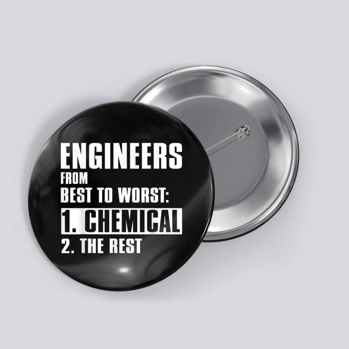 Chemical Engineer Funny Engineers From Best To Worst Button