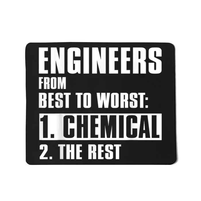 Chemical Engineer Funny Engineers From Best To Worst Mousepad