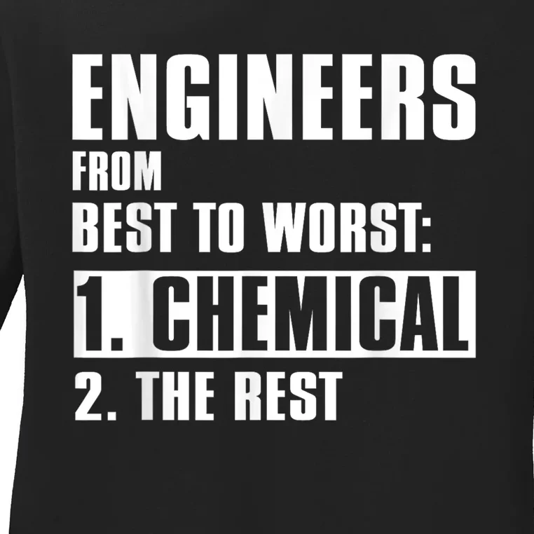 Chemical Engineer Funny Engineers From Best To Worst Ladies Long Sleeve Shirt