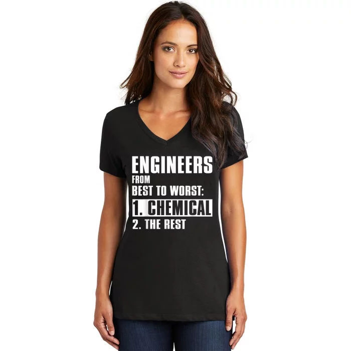 Chemical Engineer Funny Engineers From Best To Worst Women's V-Neck T-Shirt