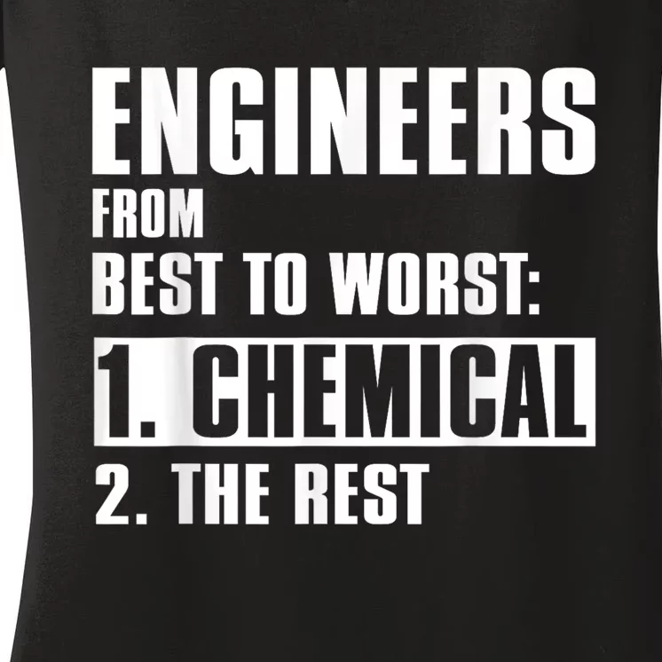 Chemical Engineer Funny Engineers From Best To Worst Women's V-Neck T-Shirt