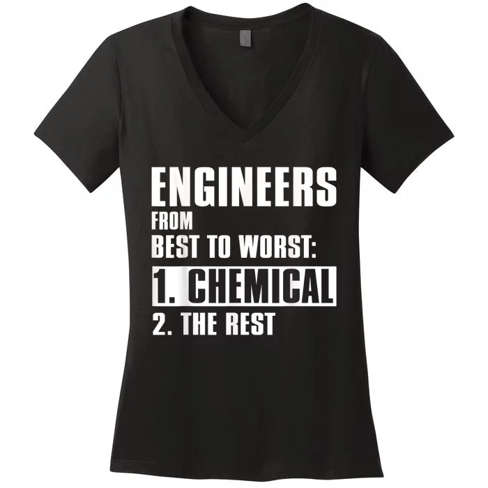 Chemical Engineer Funny Engineers From Best To Worst Women's V-Neck T-Shirt