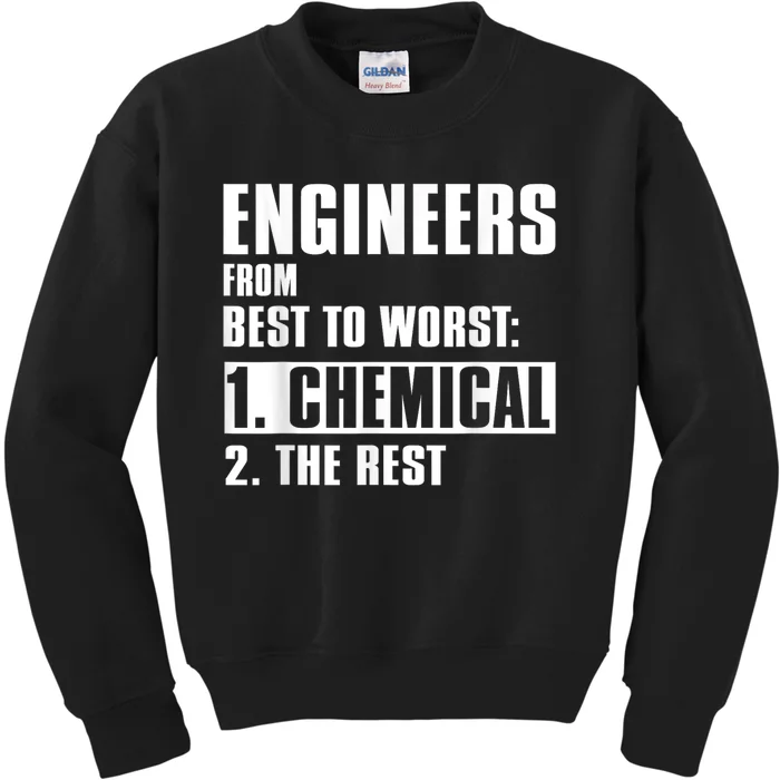 Chemical Engineer Funny Engineers From Best To Worst Kids Sweatshirt