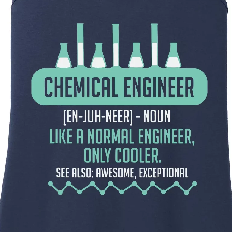 Chemical Engineering Gift For Chemical Engineer Ladies Essential Tank