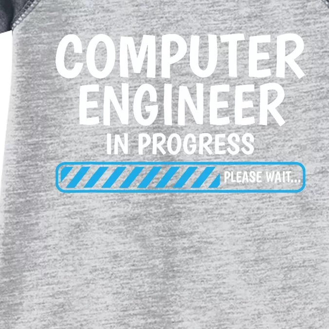 Computer Engineer In Progress Future Computer Engineer Infant Baby Jersey Bodysuit