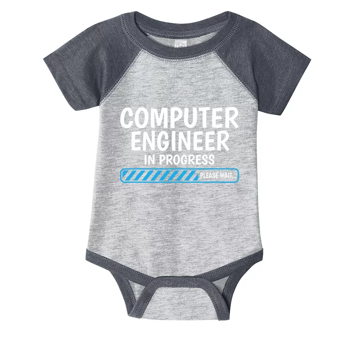 Computer Engineer In Progress Future Computer Engineer Infant Baby Jersey Bodysuit