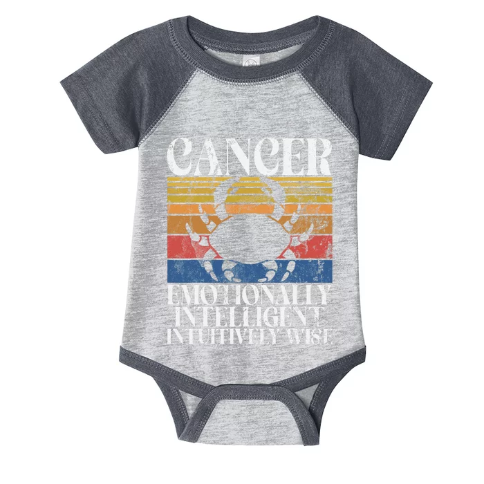 Cancer Emotionally Intelligent Intuitively Wise Cancer Infant Baby Jersey Bodysuit