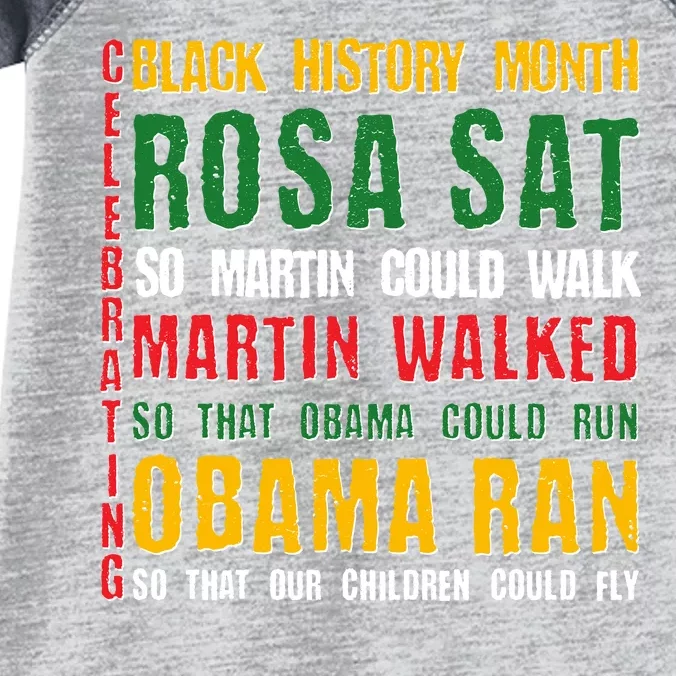 Celebrating Black History Month Rosa Martin Obama Infant Baby Jersey Bodysuit