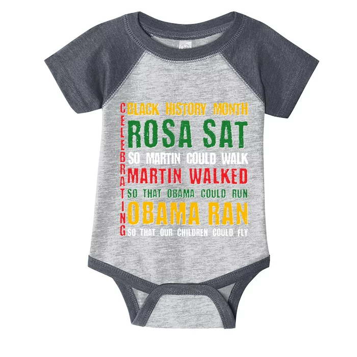 Celebrating Black History Month Rosa Martin Obama Infant Baby Jersey Bodysuit