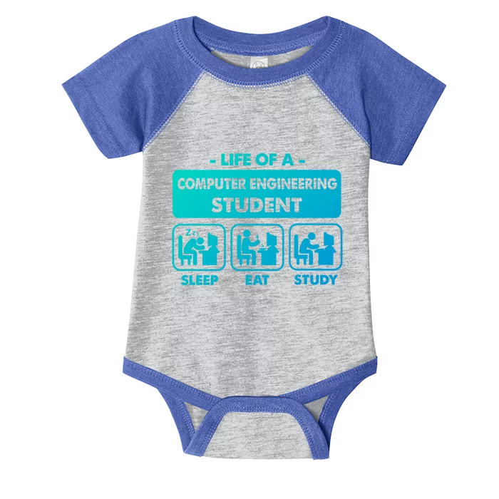 Computer Engineering Major Student Gift Infant Baby Jersey Bodysuit