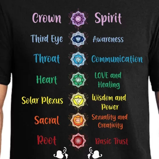 Chakra Energy Spirit Soul Spiritual Health Healing Pajama Set