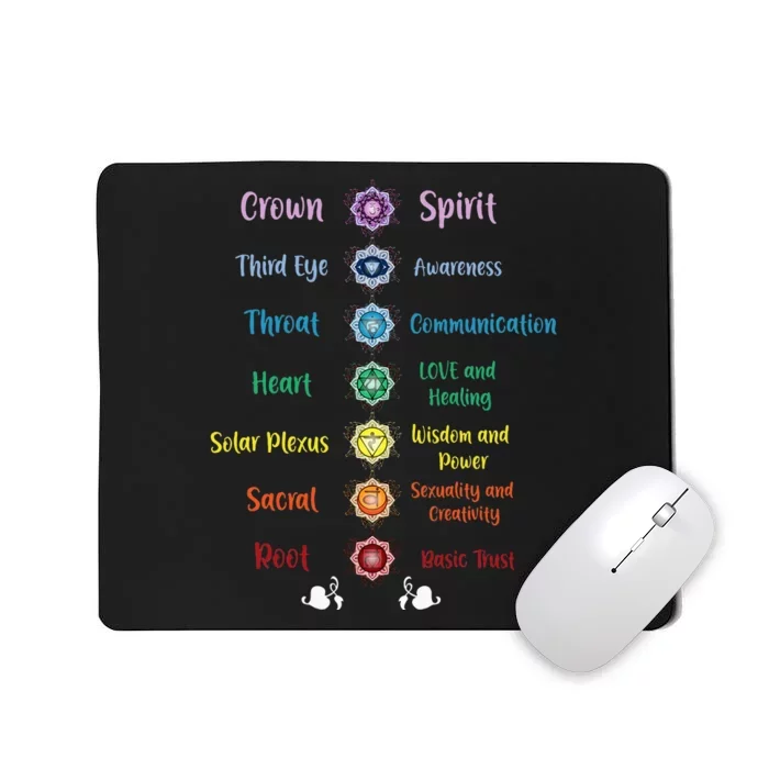 Chakra Energy Spirit Soul Spiritual Health Healing Mousepad