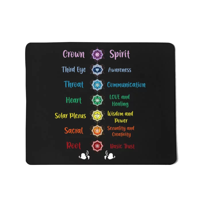 Chakra Energy Spirit Soul Spiritual Health Healing Mousepad