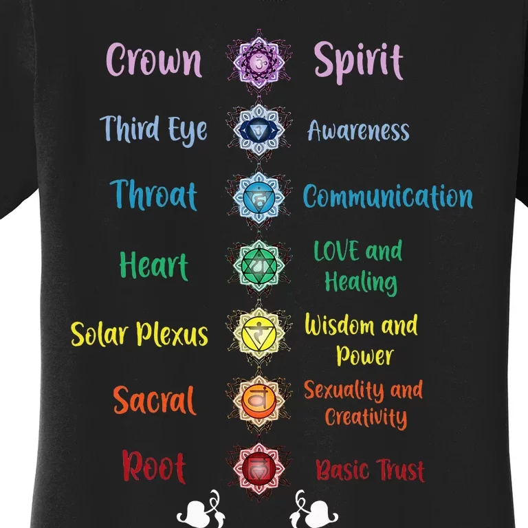 Chakra Energy Spirit Soul Spiritual Health Healing Women's T-Shirt