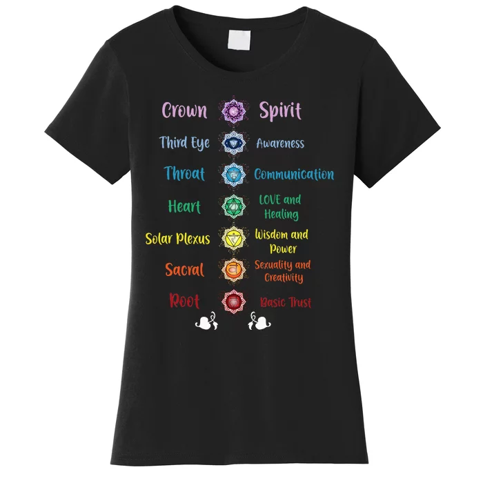 Chakra Energy Spirit Soul Spiritual Health Healing Women's T-Shirt