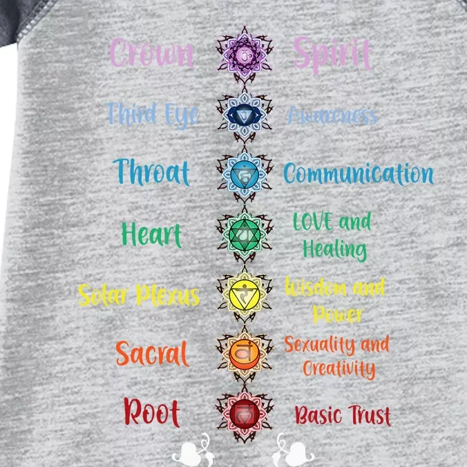 Chakra Energy Spirit Soul Spiritual Health Healing Infant Baby Jersey Bodysuit