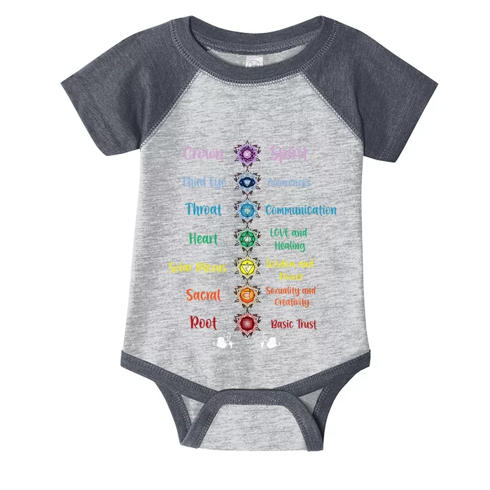 Chakra Energy Spirit Soul Spiritual Health Healing Infant Baby Jersey Bodysuit