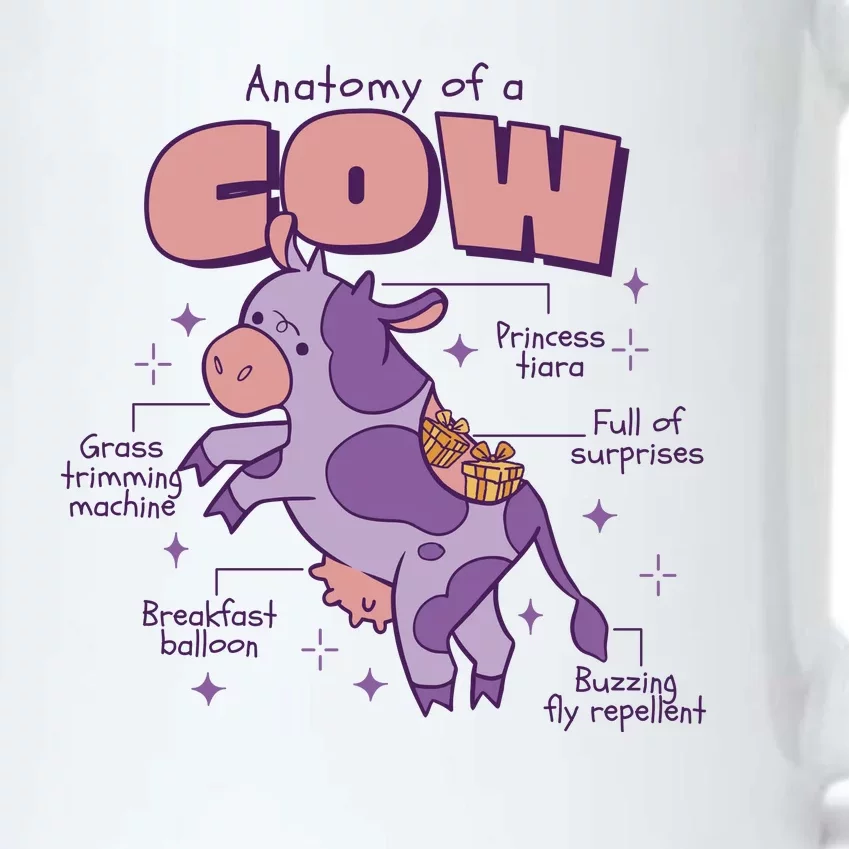 Cow Funny Anatomy Black Color Changing Mug