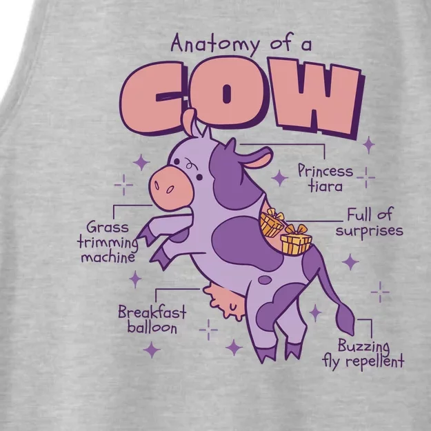 Cow Funny Anatomy Ladies Tri-Blend Wicking Tank