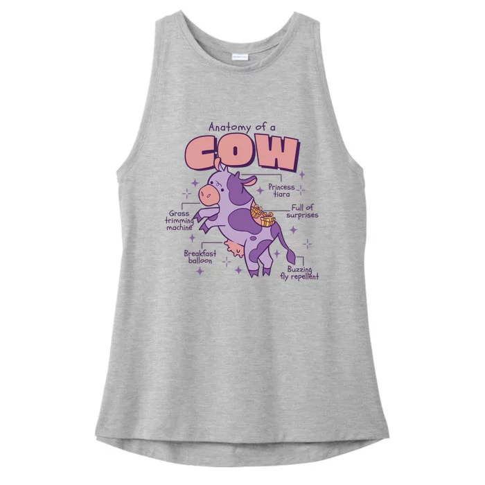 Cow Funny Anatomy Ladies Tri-Blend Wicking Tank