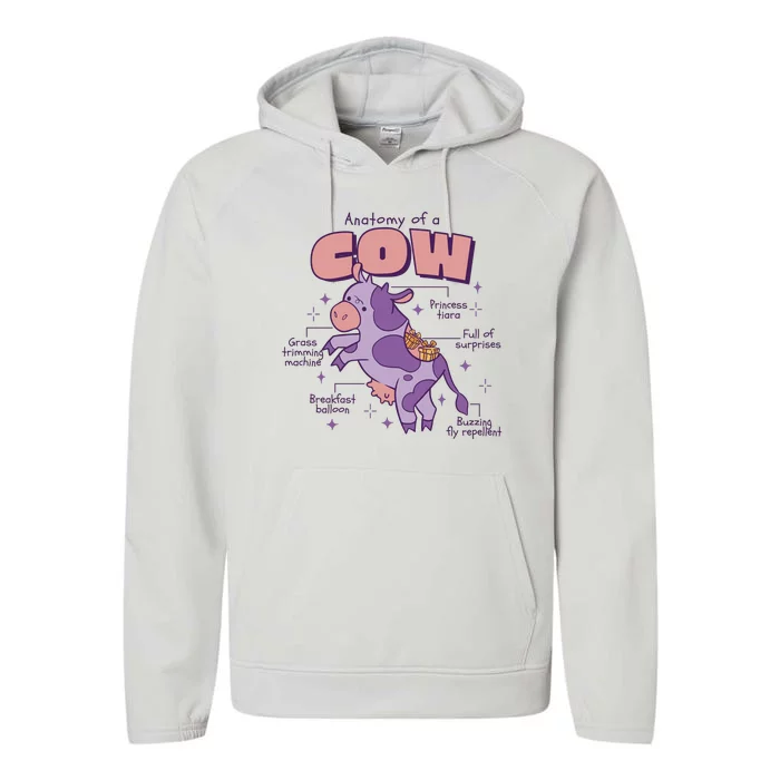 Cow Funny Anatomy Performance Fleece Hoodie