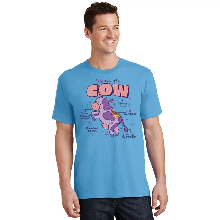 Cow Funny Anatomy T-Shirt