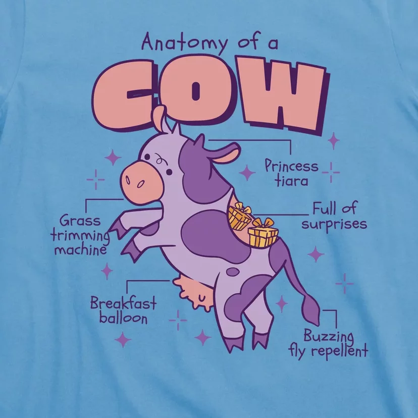 Cow Funny Anatomy T-Shirt