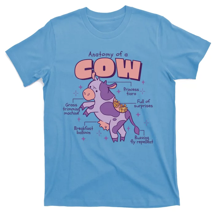 Cow Funny Anatomy T-Shirt