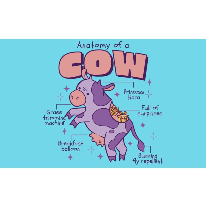 Cow Funny Anatomy Bumper Sticker