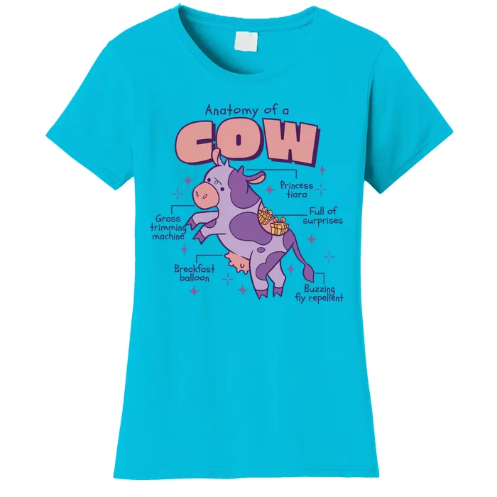 Cow Funny Anatomy Women's T-Shirt