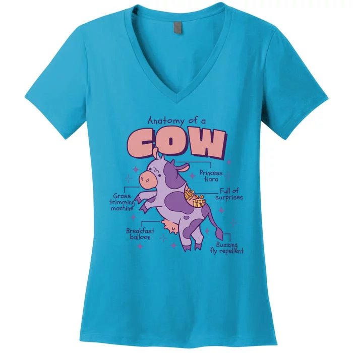 Cow Funny Anatomy Women's V-Neck T-Shirt