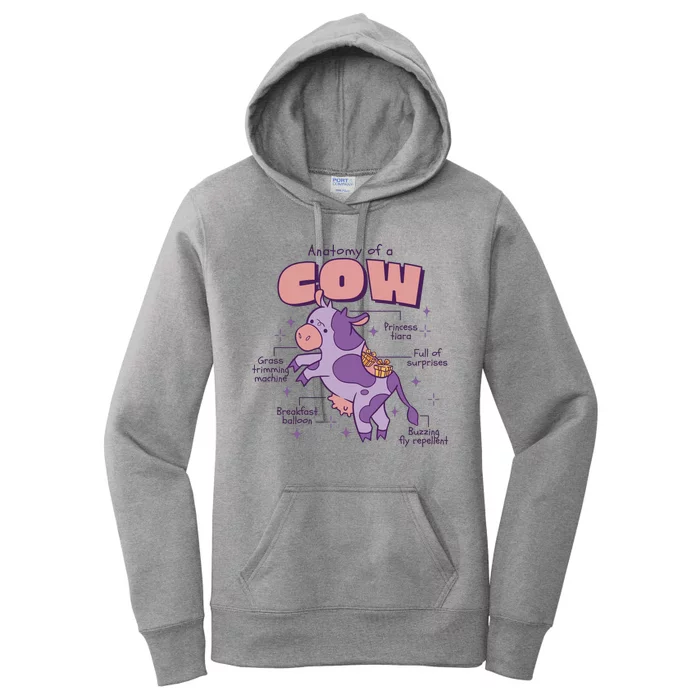 Cow Funny Anatomy Women's Pullover Hoodie