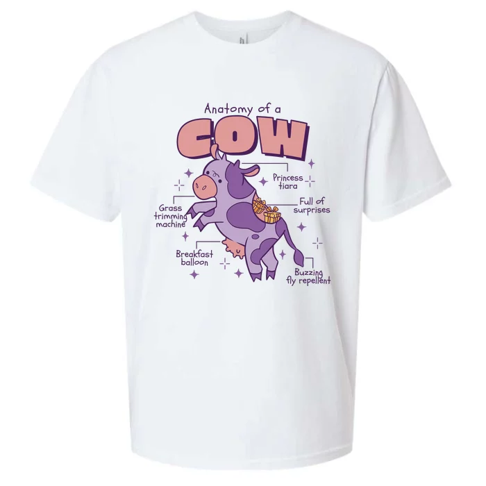 Cow Funny Anatomy Sueded Cloud Jersey T-Shirt