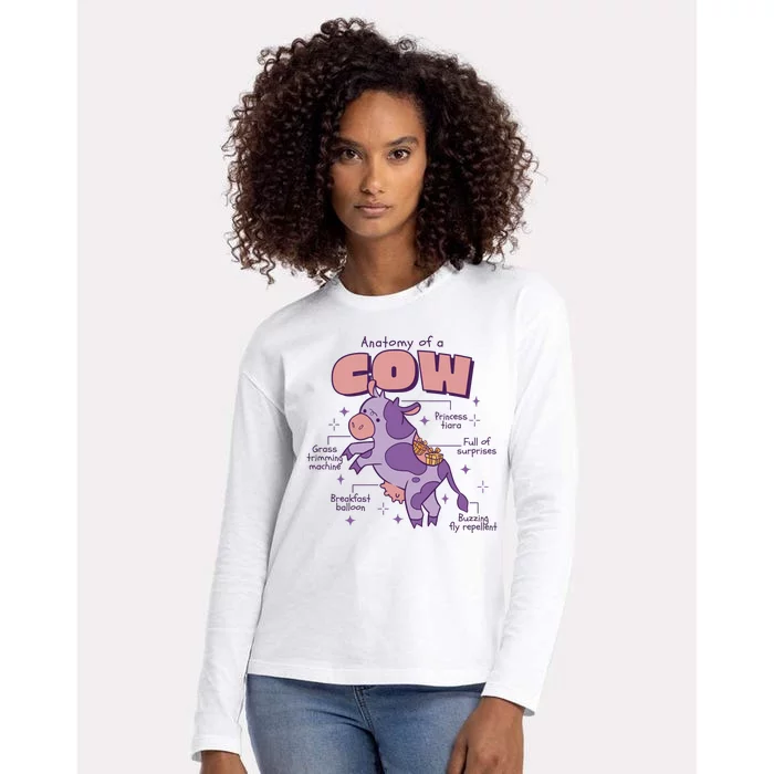 Cow Funny Anatomy Womens Cotton Relaxed Long Sleeve T-Shirt