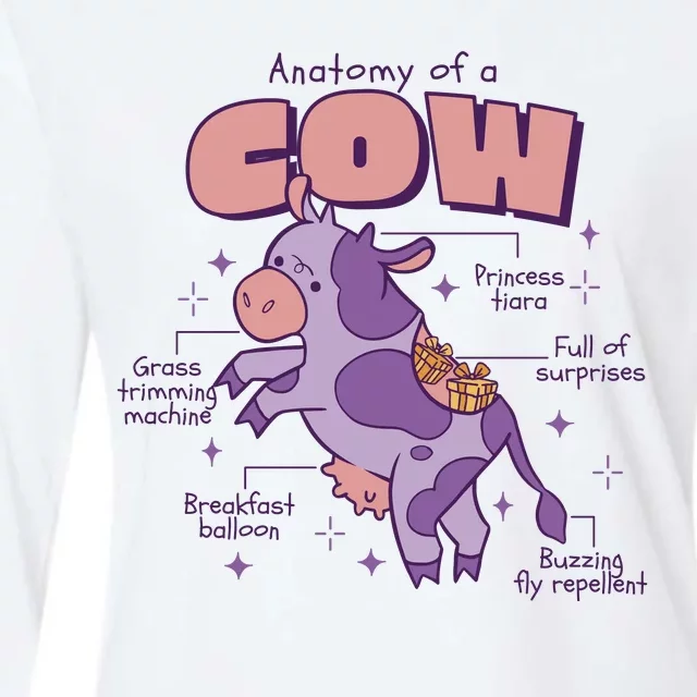 Cow Funny Anatomy Womens Cotton Relaxed Long Sleeve T-Shirt